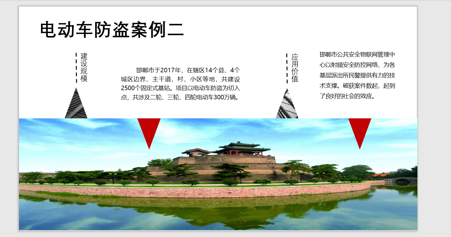 邯鄲市電動(dòng)車(chē)管理系統(tǒng)(圖2)