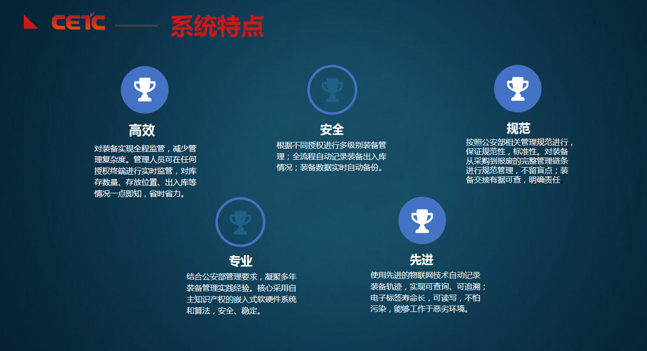 警用裝備管理系統(tǒng)解決方案(圖7)