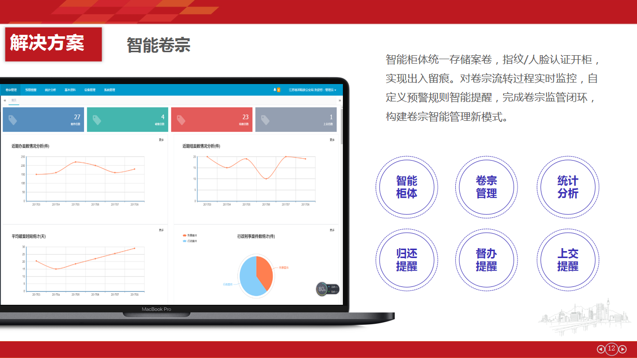 物聯(lián)網(wǎng)派出所建設(shè)方案(圖10)